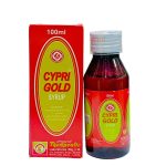 Exploring The Allure Of Cypri Gold: A Precious Discovery