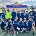 The Future Fc: A Glimpse Into Tomorrow’S Football