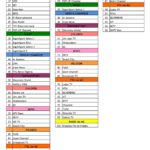 Exploring The Best Gotv Lite Channels List