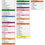 Exploring The Best Gotv Lite Channels List
