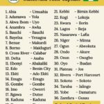 Exploring Nigeria State And Capital: Everything You Need